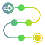 Development of Strategic Roadmaps