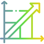 Scalability & Agility