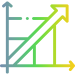 Scalability