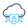 Cloud Security Audits