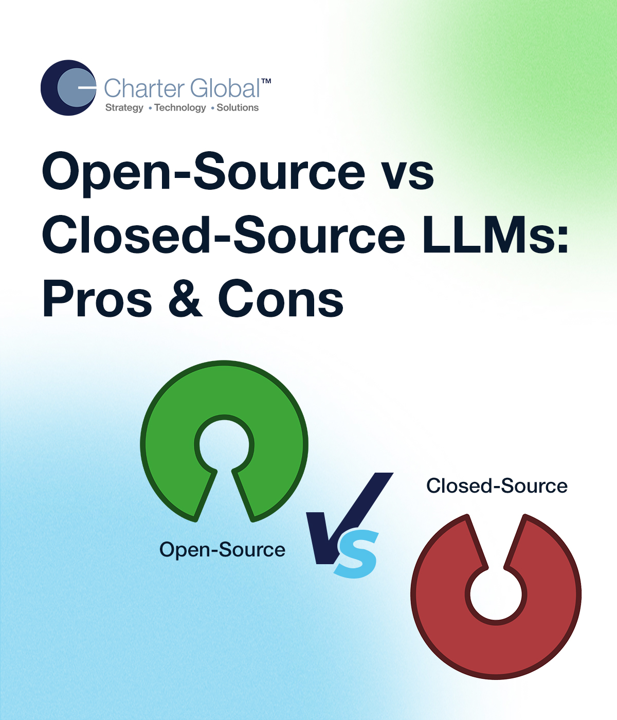 Open-Source-vs-Closed-Source-LLM-Software-01