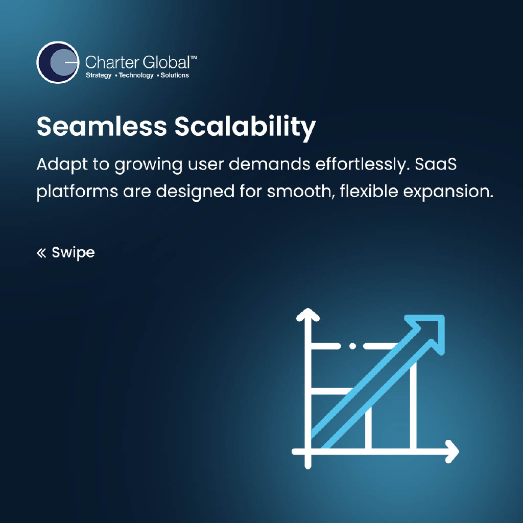 Top 5 Benefits of SaaS Development-03